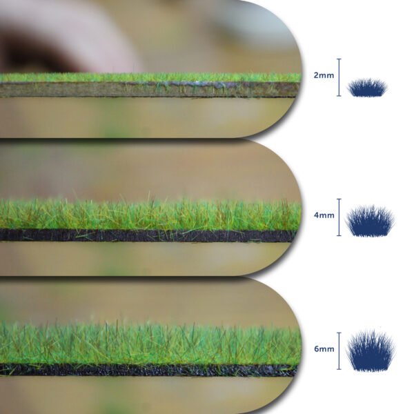 Spring Lengths Spring Lengths