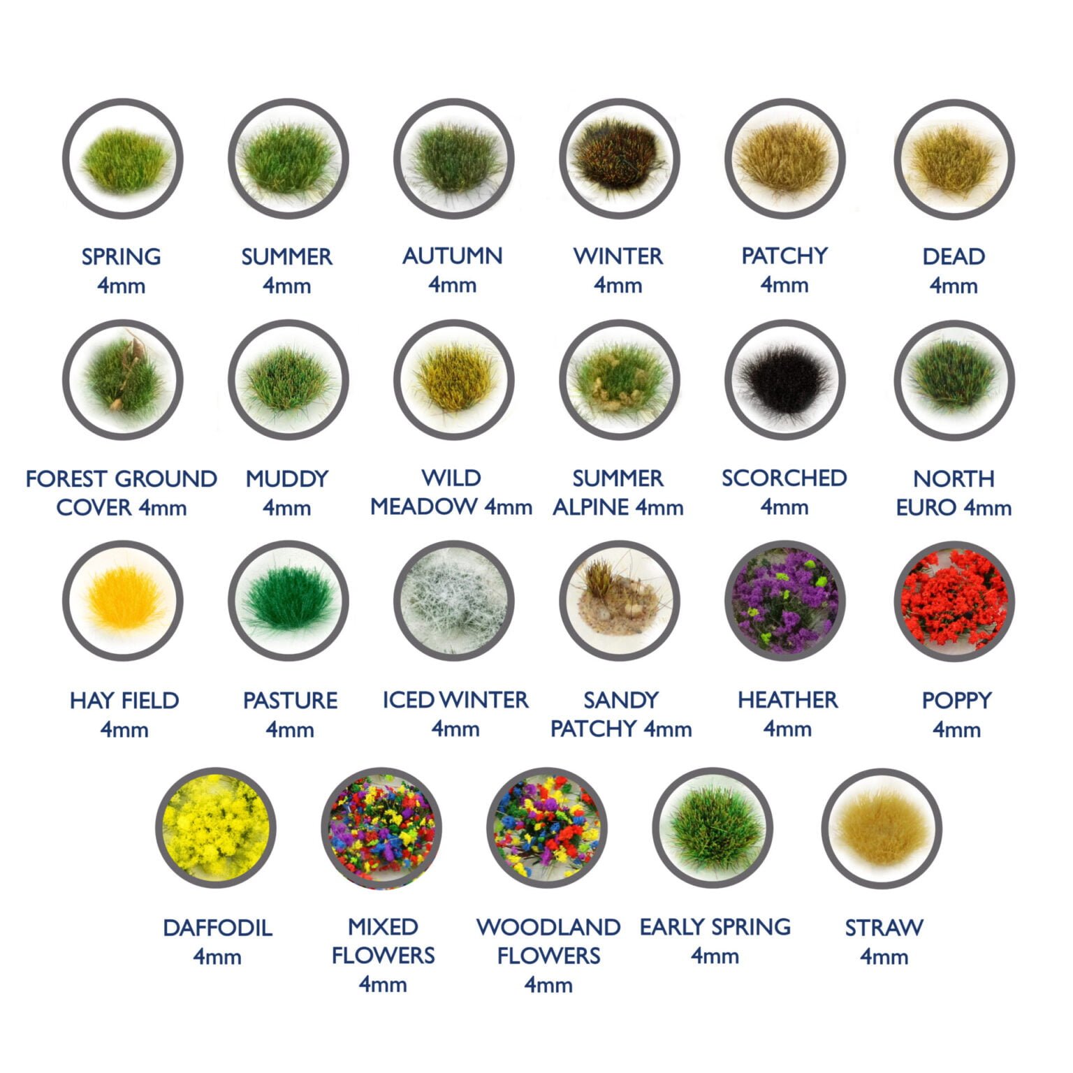 Spring SelfAdhesive Static Grass Tufts x 100 WWScenics